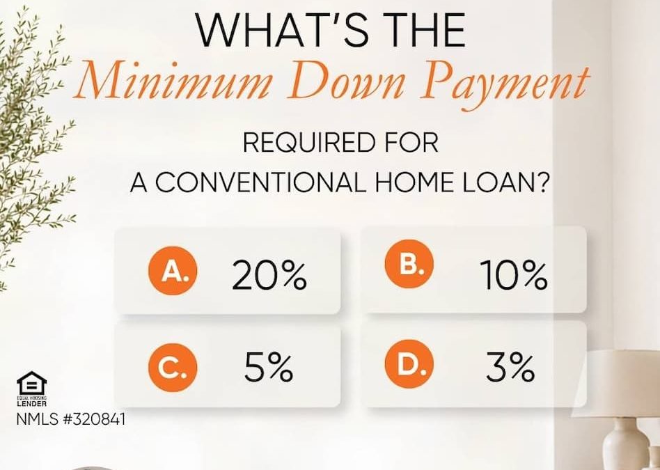 Mortgage Lender Bellingham Wa 140