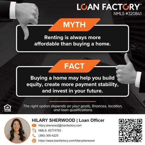 Mortgage Lender Bellingham Wa 159