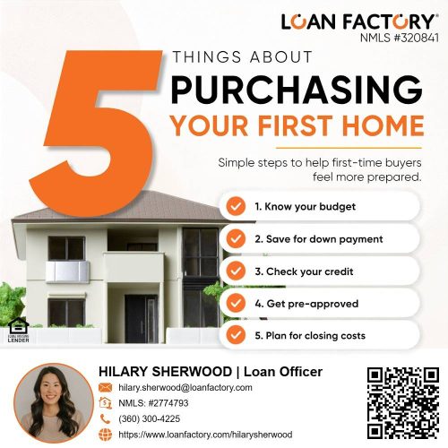 Mortgage Lender Bellingham Wa 164