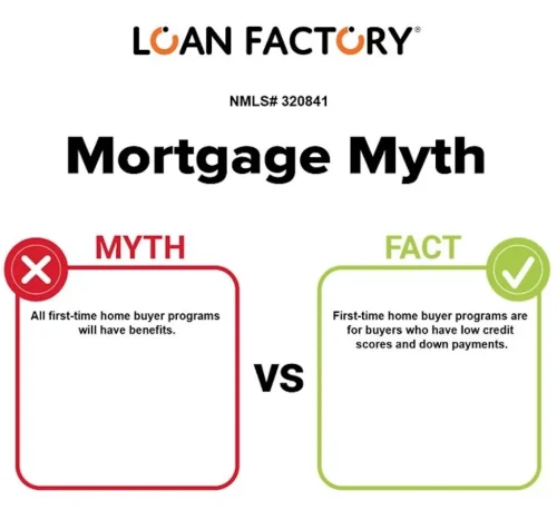 9-Mortgage-Lender-Bellingham-WA