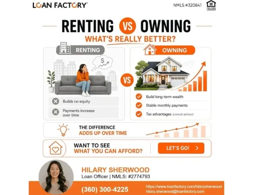 mortgage-lender-bellingham-wa-045