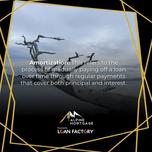 mortgage-lender-bellingham-wa-060