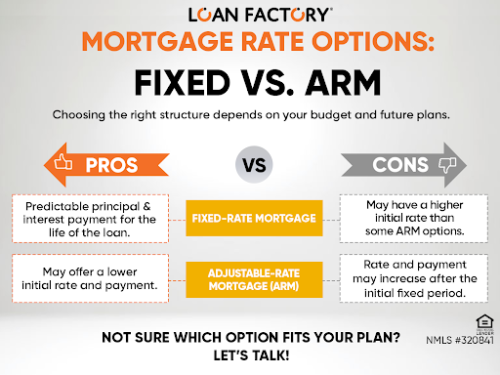 mortgage-lender-bellingham-wa-150